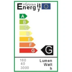 FILAMENT STYLE Lampes à Poser Lampe Baladeuse Métal Filaire Cuivre D12cm -Luminaires Soldes 202 lampe baladeuse metal filaire cuivre d12cm 3