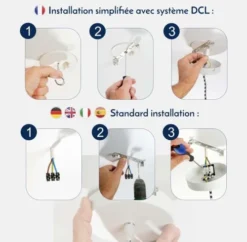 Hoopzi Suspensions Suspension 3 Fils électriques En Tissu Rouge 3m -Luminaires Soldes 202 suspension 3 fils electriques en tissu rouge 3m 3